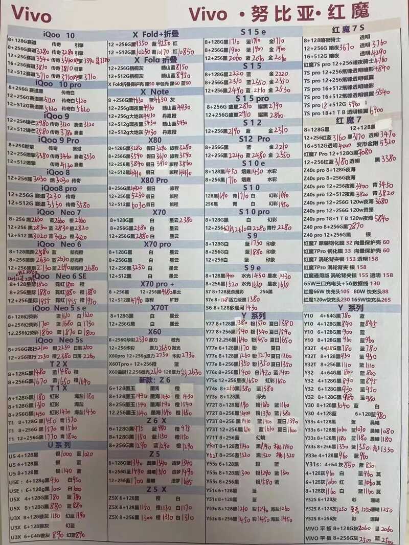 11月8日更新：苹果华为新机/官换机报价-8.jpg