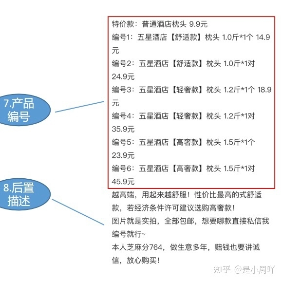 闲鱼店铺运营实操，学会月入5位数-2.jpg