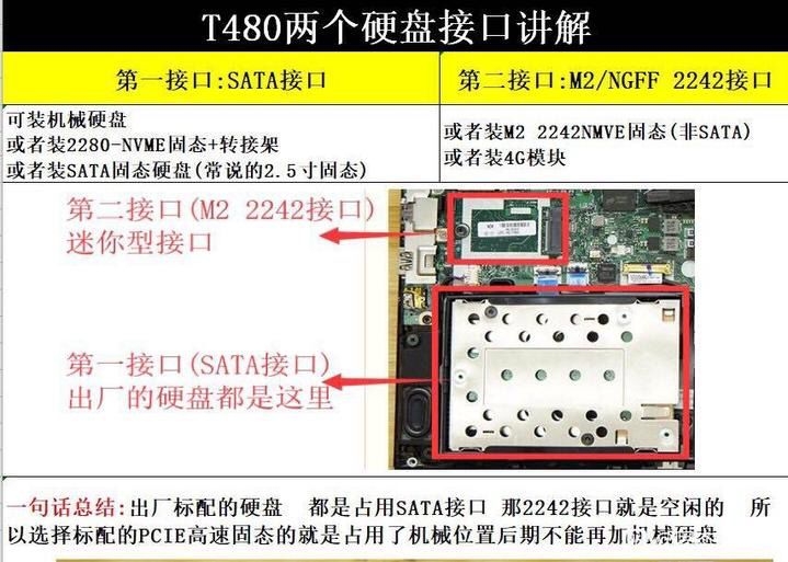 设计有点保守的一代神机——Thinkpad T480二手淘机攻略-14.jpg