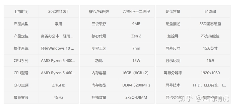 兄弟们，买了个二手电脑，能帮我看看嘛？-2.jpg