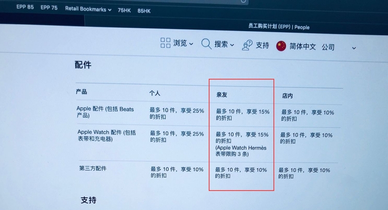 苹果员工（人在美国），员工折扣买但在中国取货，85折的 ...-3.jpg