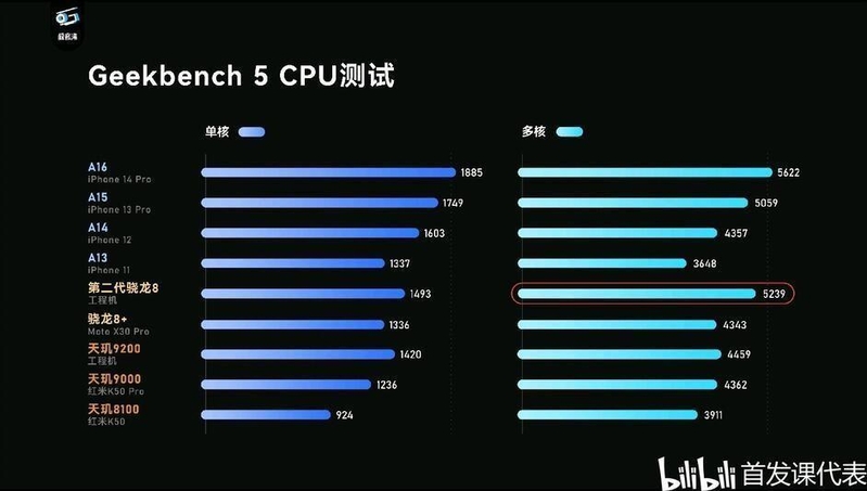 iPhone 14 128G，能够用四年吗？-13.jpg