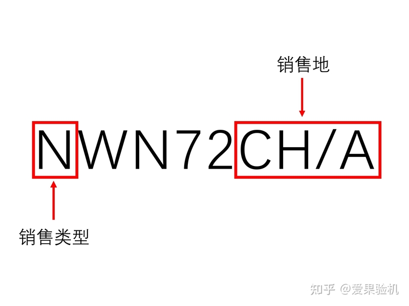 ipad型号号码、序列号怎么看，记住这几点-1.jpg