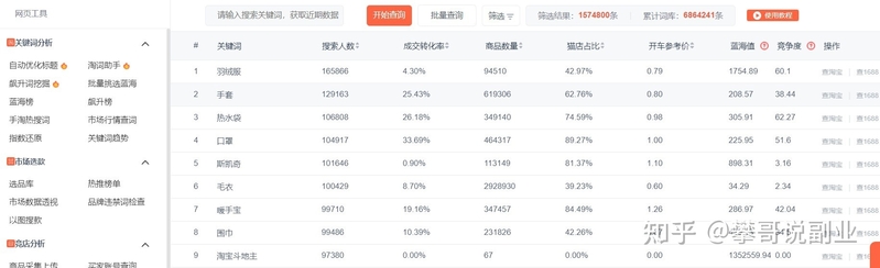 闲鱼选品怎么选？闲鱼选品思路、技巧和工具-10.jpg