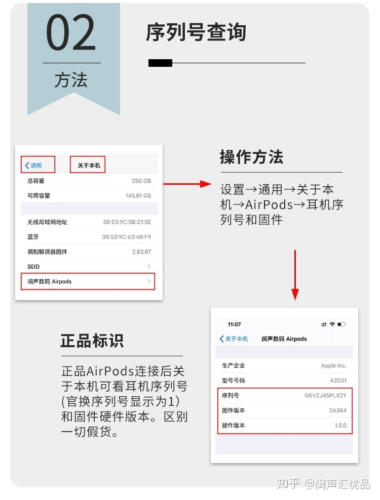 史上最全的airpods鉴定方法及华强北AirPods测评（内附正品 ...-3.jpg