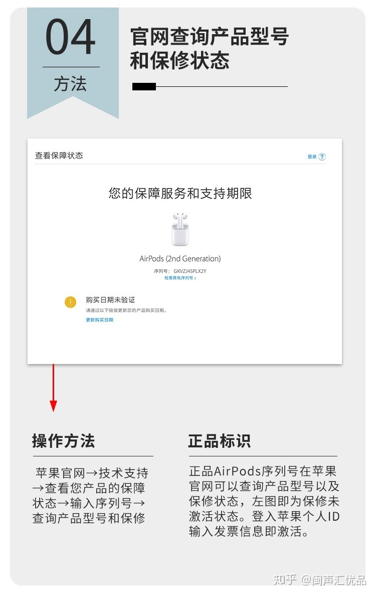 史上最全的airpods鉴定方法及华强北AirPods测评（内附正品 ...-5.jpg