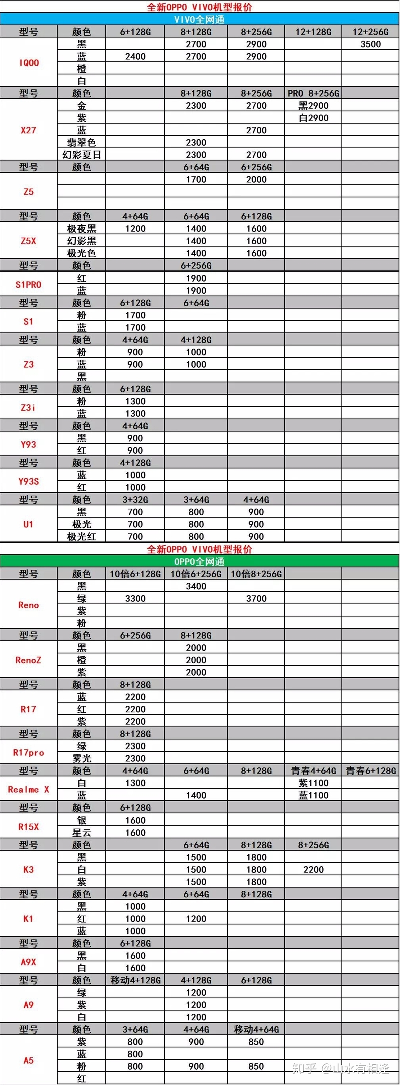 怎样买到便宜的批发价手机-7.jpg