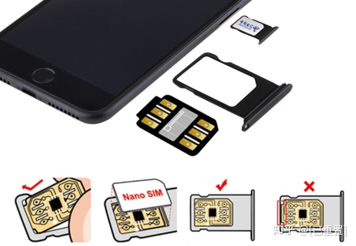 iPhone 12 卡贴机瞬间涨价，黑解再次复活-5.jpg