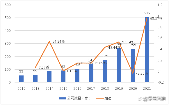 盲盒行业市场分析-2.jpg