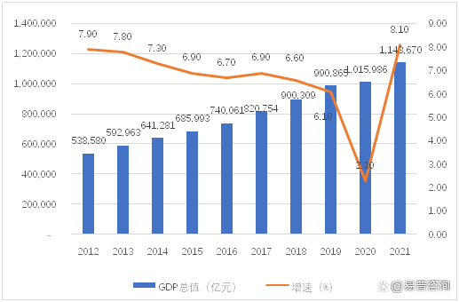 盲盒行业市场分析-1.jpg