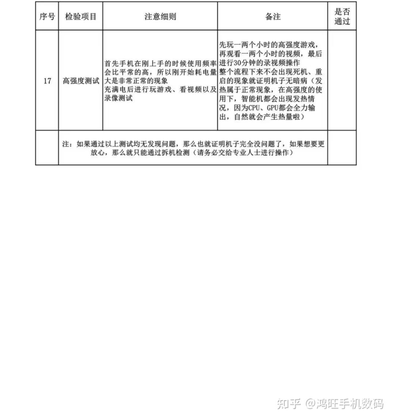 想买二手iPhone，哪里买比较靠谱？-19.jpg