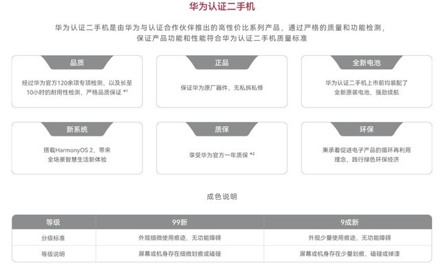 能打85折的苹果官翻机 买之前一定要注意这三点-2.jpg