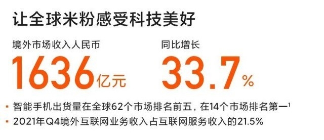 小米2021财报解读：稳步增长危机四伏-8.jpg