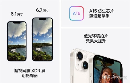 年货节想买一款性价比高的手机，iPhone14怎么样？上班族 ...-2.jpg