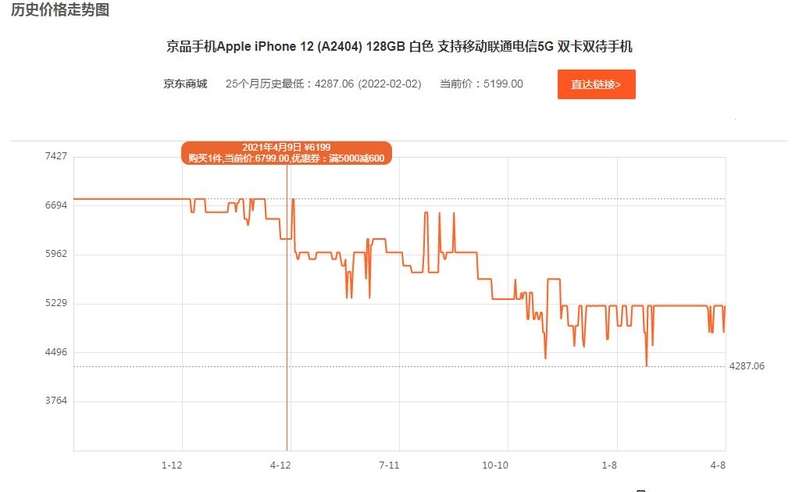 2022 年了，还要花 5999 元买 iPhone13 吗？-2.jpg