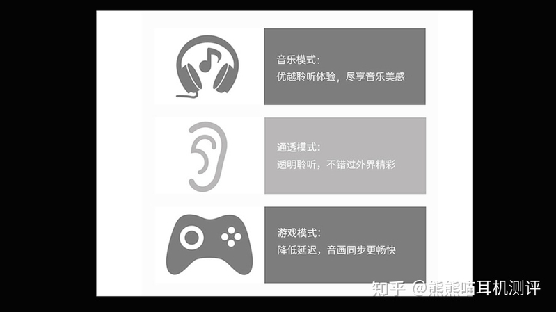 TWS音质巅峰之作达音科DTW1000H真无线一圈两铁圈铁 ...-14.jpg