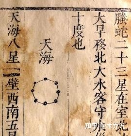 天人互动——明代天文星变与政治变动-4.jpg