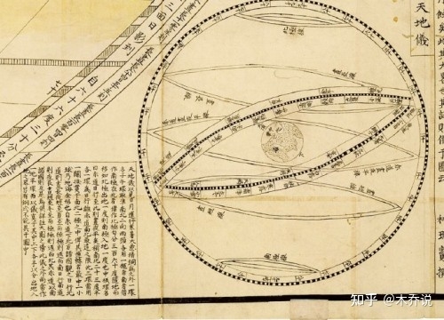 天人互动——明代天文星变与政治变动-10.jpg