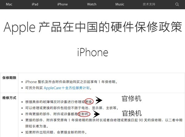 教你怎么区别iPhone的官换机、官翻机、官修机、翻新机 ...-2.jpg