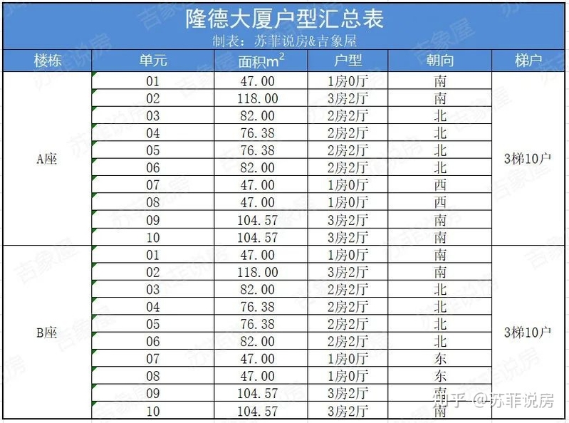 楼盘详评129-34.jpg