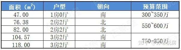 楼盘详评129-35.jpg