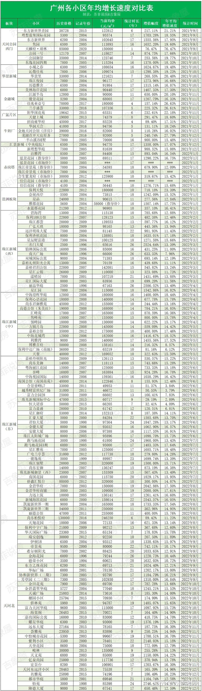 楼盘详评129-37.jpg