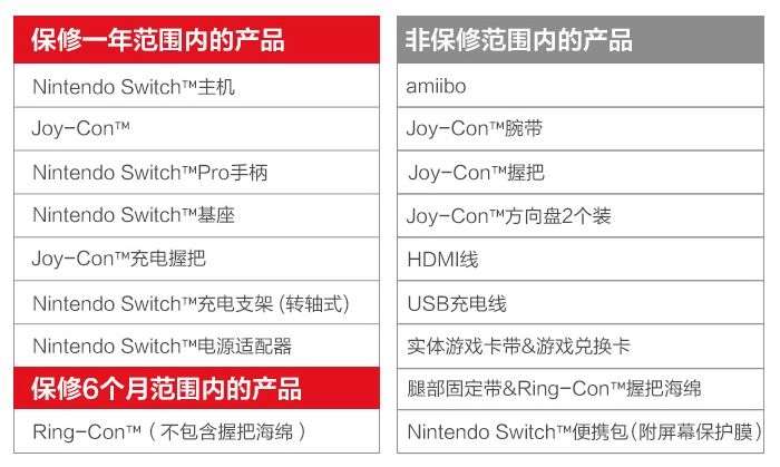 2022年超详细的任天堂Switch购买指南-13.jpg