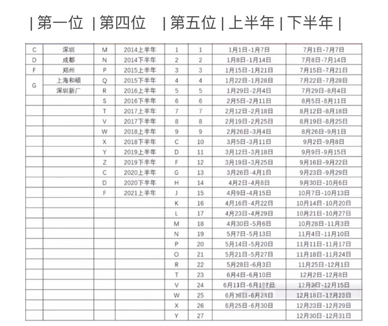 iPhone设置--进阶篇-27.jpg