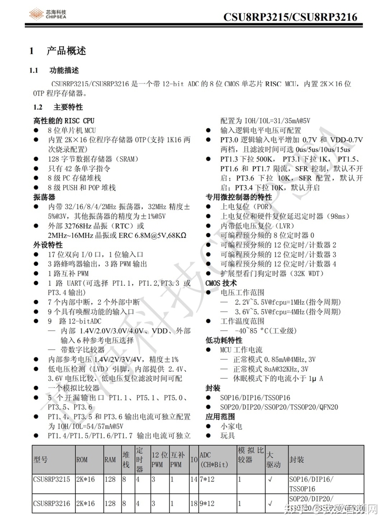 MCU芯片赋能TWS耳机应用创新获小米等品牌采用 | 芯海 ...-18.jpg