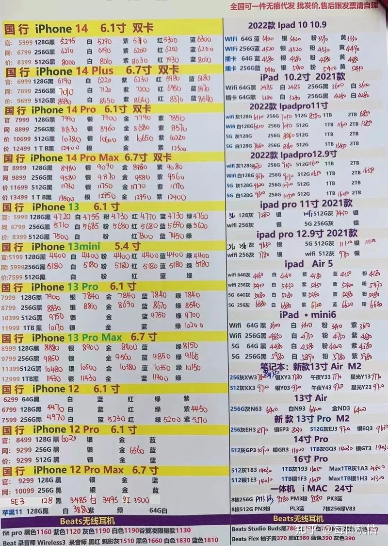 华强北iPhone新机/官换机报价（2022.12.23）-1.jpg