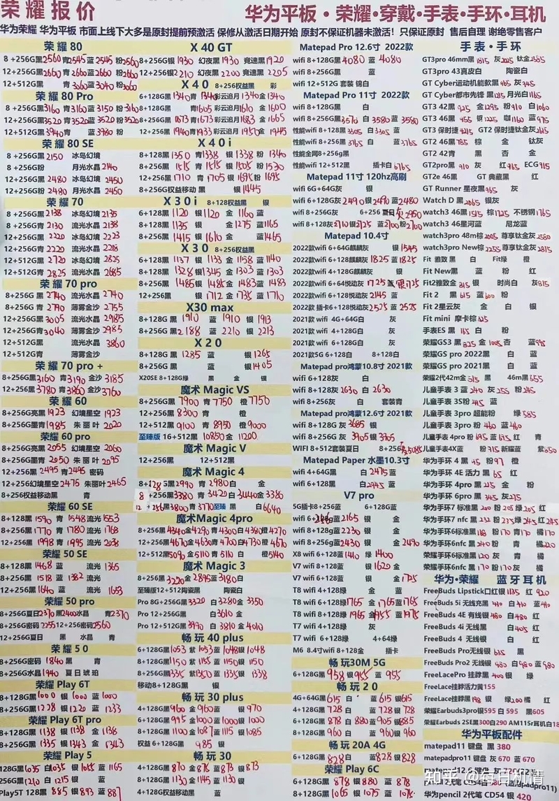 华强北iPhone新机/官换机报价（2022.12.23）-4.jpg