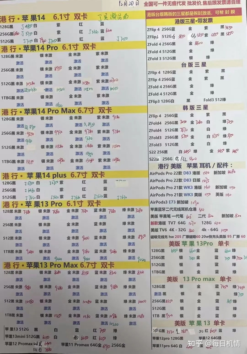 华强北iPhone新机/官换机报价（2022.12.23）-6.jpg