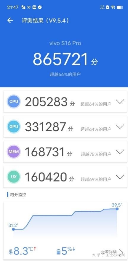 如何评价 12 月 22 日发布的 vivo S16 系列，有哪些值得关注 ...-7.jpg