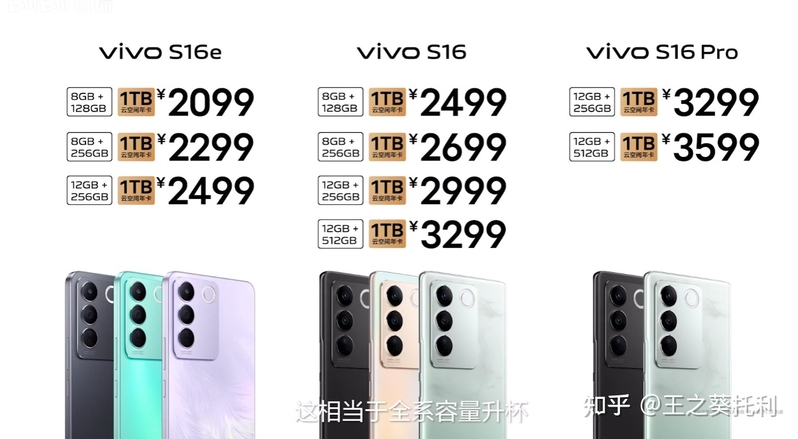 如何评价 12 月 22 日发布的 vivo S16 系列，有哪些值得关注 ...-25.jpg