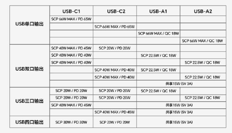 如何看待 12 月 26 日荣耀全场景新品发布会？发布的哪款 ...-19.jpg