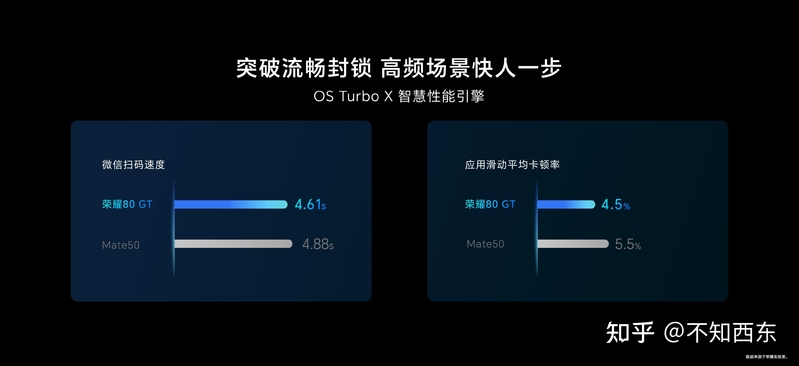 如何看待 12 月 26 日荣耀全场景新品发布会？发布的哪款 ...-6.jpg