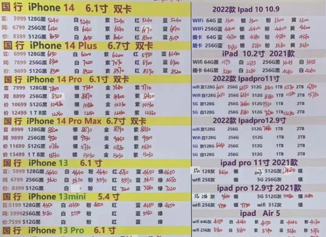 货源已稳，iPhone 14 Pro终于大幅度降价-1.jpg