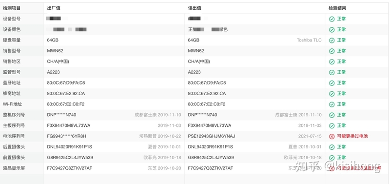 如何不拆机就能知道你的iPhone是不是“翻新组装机”，一般人 ...-5.jpg