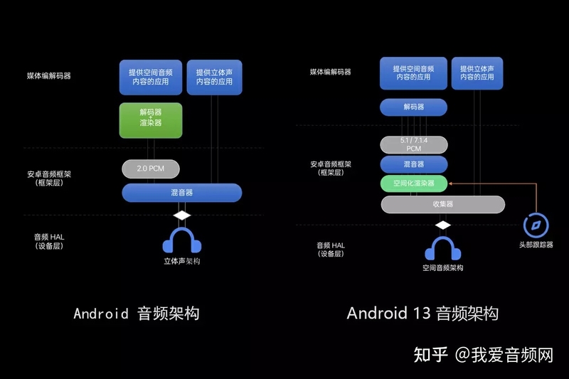 原生级空间音频体验，一加新一代旗舰TWS耳机多项重磅 ...-2.jpg