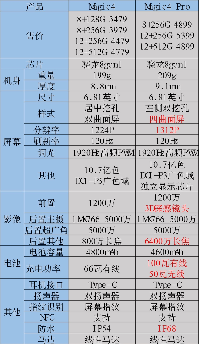 新年给自己买一台手机，要配置、品质、售后好的，该怎么选 ...-8.jpg