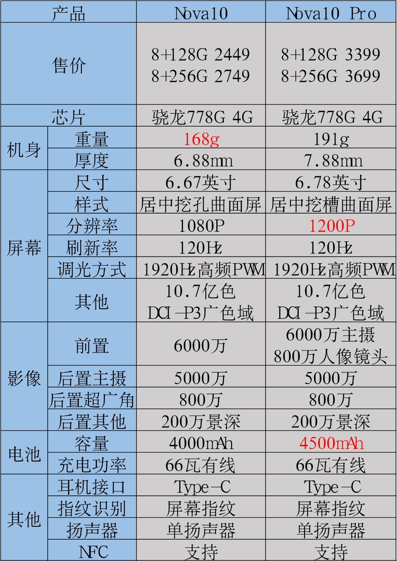 新年给自己买一台手机，要配置、品质、售后好的，该怎么选 ...-13.jpg