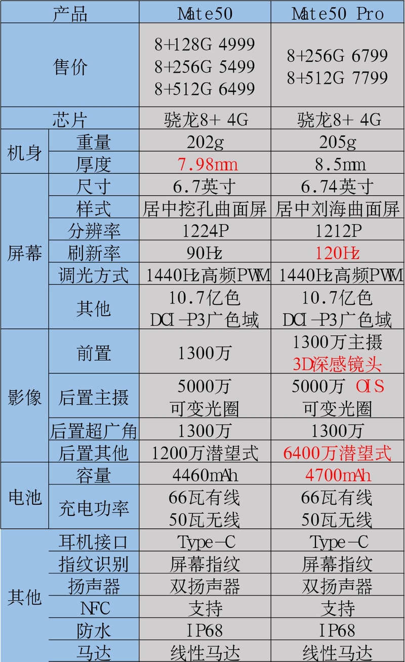 新年给自己买一台手机，要配置、品质、售后好的，该怎么选 ...-15.jpg