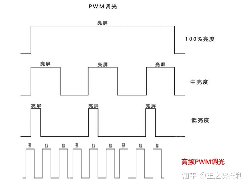 新年给自己买一台手机，要配置、品质、售后好的，该怎么选 ...-5.jpg