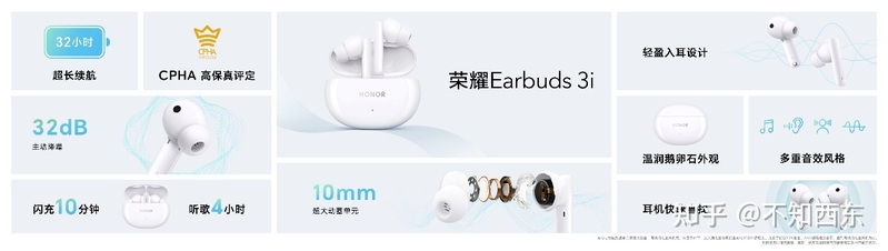 入门款TWS耳机怎么选？看看荣耀耳机Earbuds 3i再做决定 ...-1.jpg