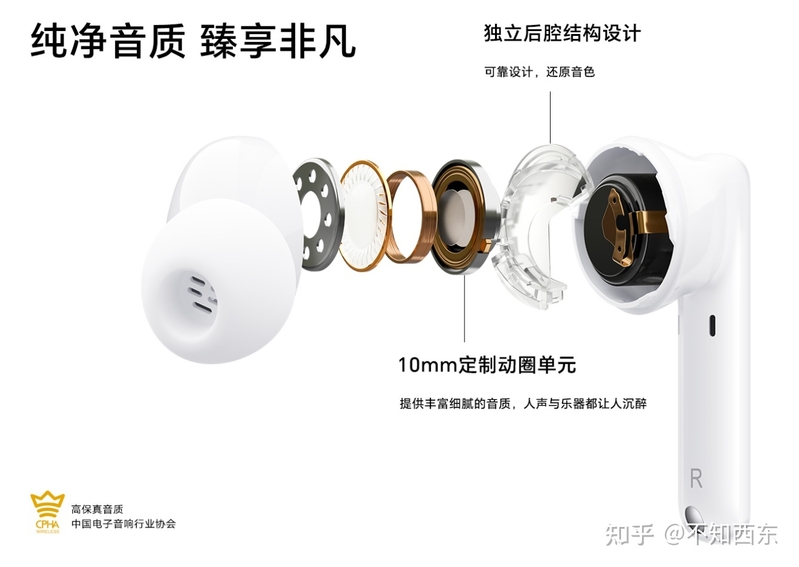 入门款TWS耳机怎么选？看看荣耀耳机Earbuds 3i再做决定 ...-7.jpg