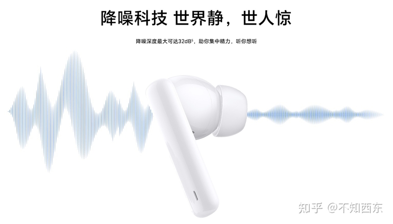 入门款TWS耳机怎么选？看看荣耀耳机Earbuds 3i再做决定 ...-8.jpg