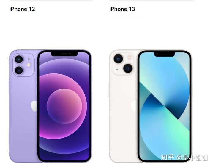 大家2021双十一买的iPhone13pro多少钱？双十二会不会降价？-8.jpg