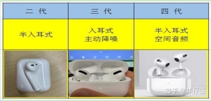 华强北耳机四代怎么选？你知道关键点在哪里吗？-1.jpg