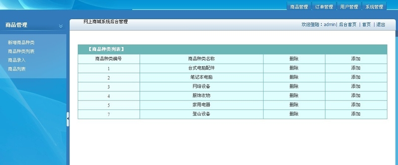 基于WEB的二手交易平台的设计与实现（论文+源码+视频）-22.jpg