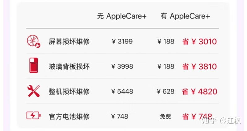 iPhone 机型保外电池服务费用将增加 169 元，从商业角度 ...-2.jpg